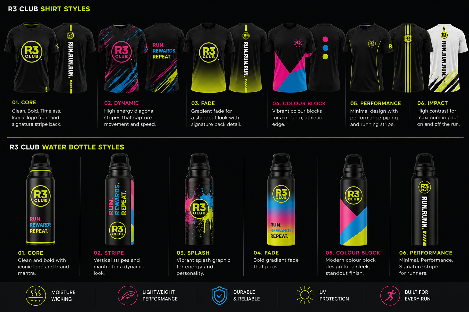 R3 Club shirt styles and water bottle styles in core, dynamic, fade, colour block, performance and impact designs