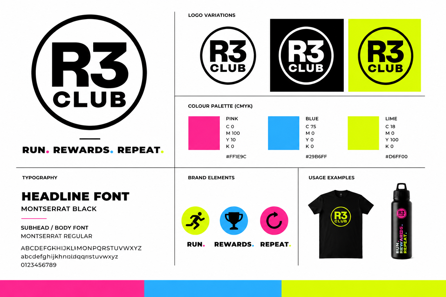 R3 Club brand guidelines: logo variations, neon pink, blue and lime palette, and typography